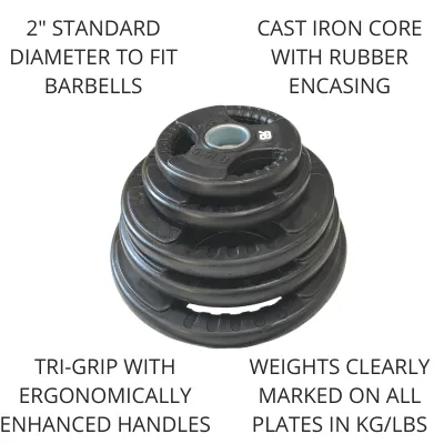 2.5KG PAIR OLYMPIC CAST IRON TRI GRIP WEIGHT PLATES SET