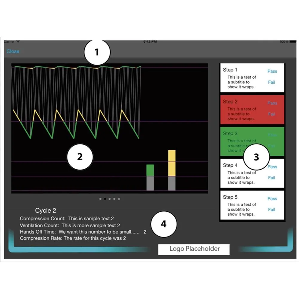 CPR Metrix Control Box and iPad®